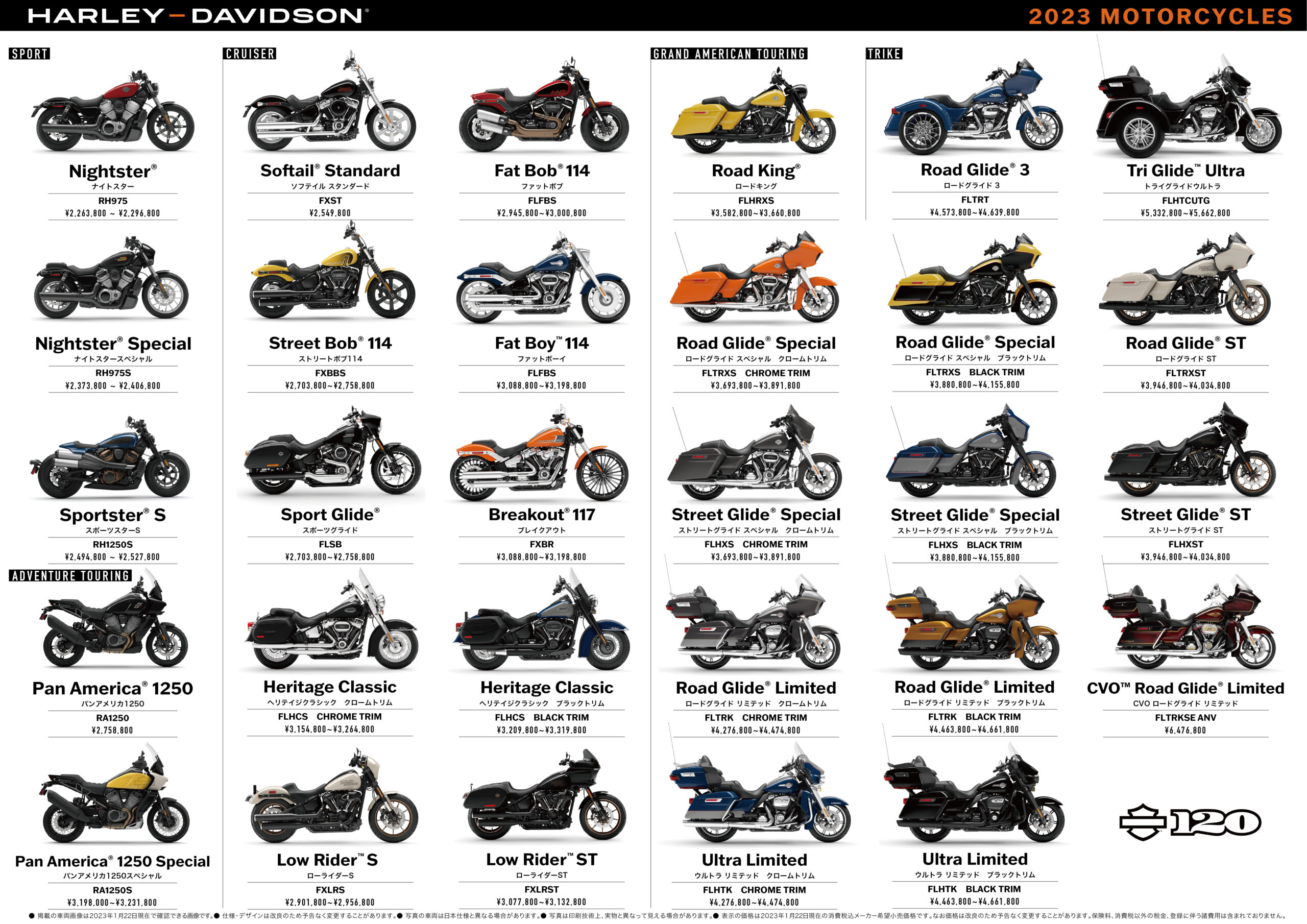 2023 All Motorcycles
